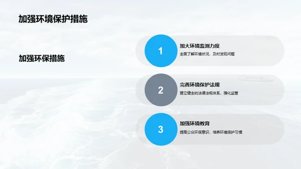 海洋能源：未来的解决之道