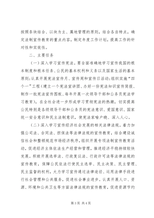 市法制宣传教育和依法治市第五个五年规划 (7).docx