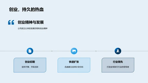 全球旅游业务概览PPT模板