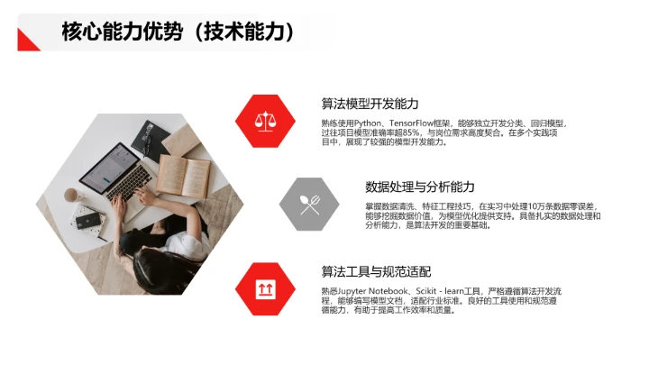 红色商务风计算机科学与技术专业大学生求职个人能力综合展示职业生涯规划PPT模版