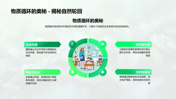 高中生物学教学