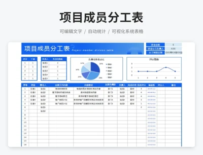项目成员分工表