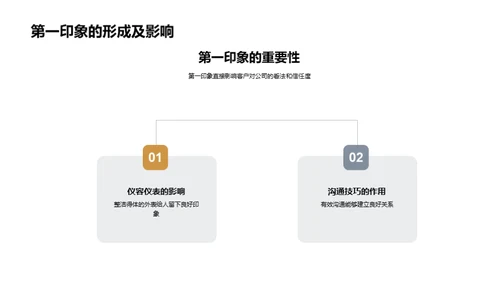 商务礼仪在家居销售中的应用