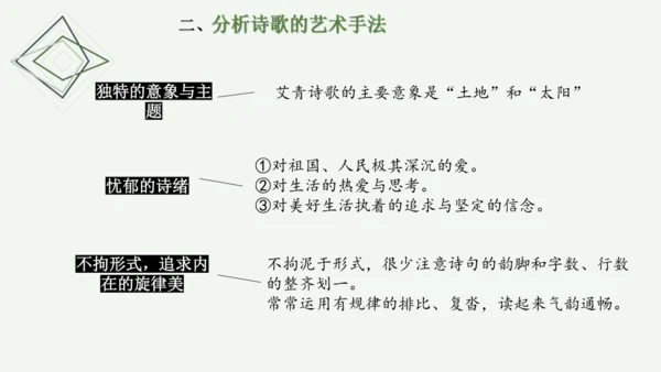 九年级上册 第一单元 名著导读《艾青诗选》如何读诗  课件(共78张PPT)