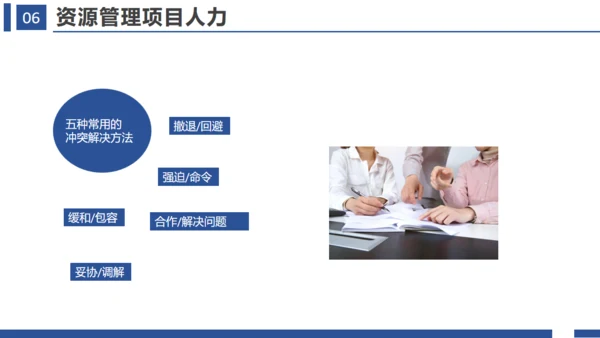 项目管理十大知识领域通用PPT模板