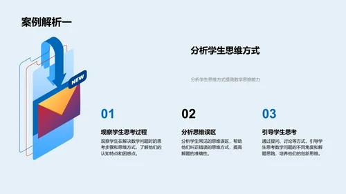 初三数学教学提升PPT模板