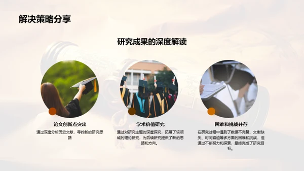 历史学之研究秘籍