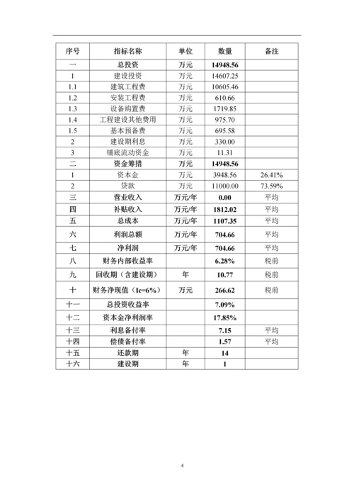 市第一中学扩建项目可行性研究报告.docx