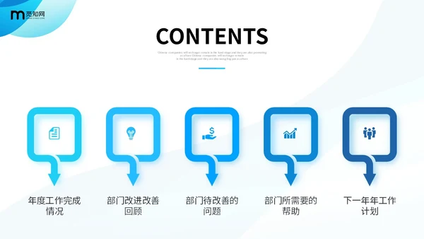 简约形状商务风2024年生产部年终工作总结商务通用PPT年终总结