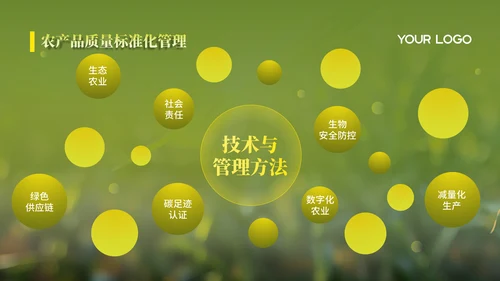 绿色智慧农业项目汇报PPT模版