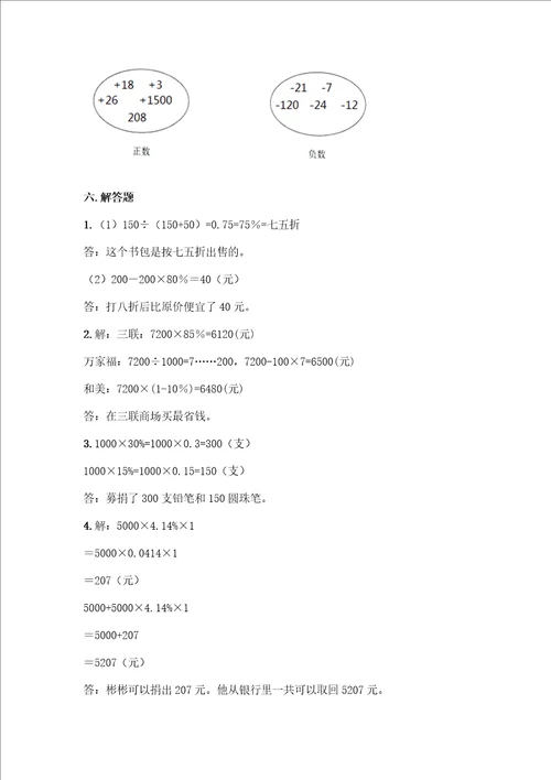 六年级下册数学期中测试卷附参考答案B卷