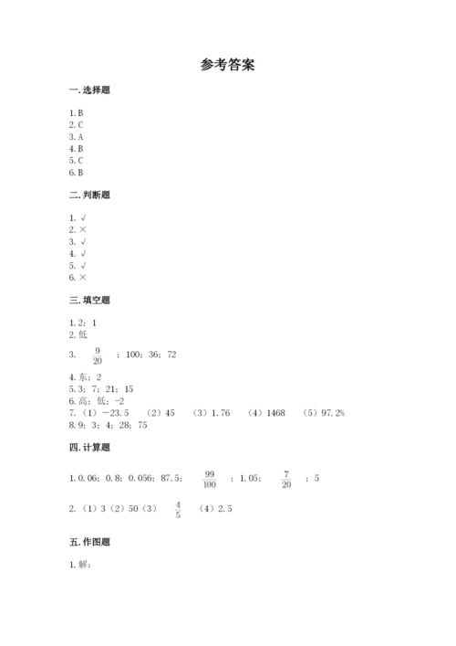 太仓市六年级下册数学期末测试卷精品带答案.docx