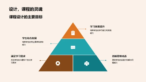 深化课程设计实践