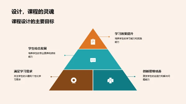 深化课程设计实践