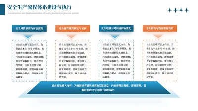 蓝橙商务风4项流程图PPT单页