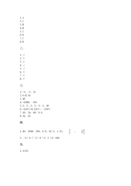 实用小学数学青岛版六年级下册期末测试卷含答案（培优）.docx