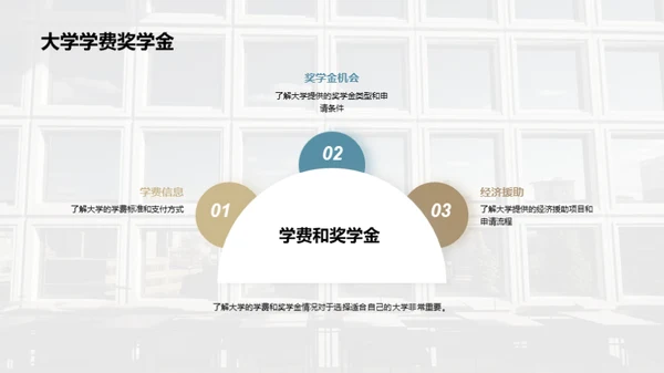 商务风教育培训教育活动PPT模板