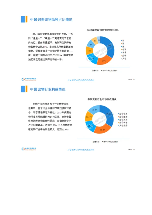 宠物医疗行业市场前景研究报告.docx