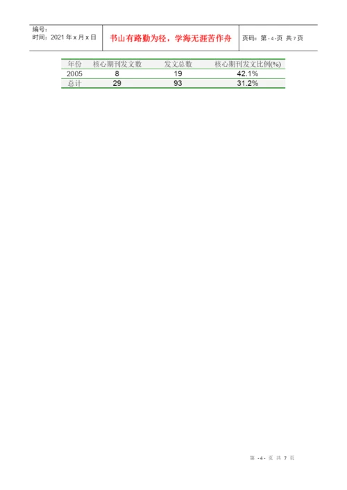 山西医科大学第二医院论文计量报告部分.docx