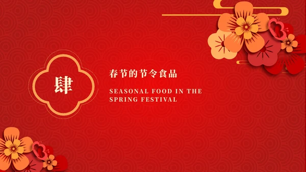 红色春节习俗公开课PPT模板