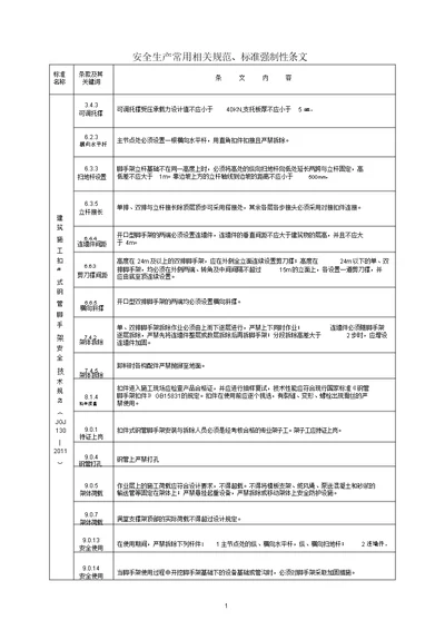 工程建设标准强制性条文施工安全2013年版