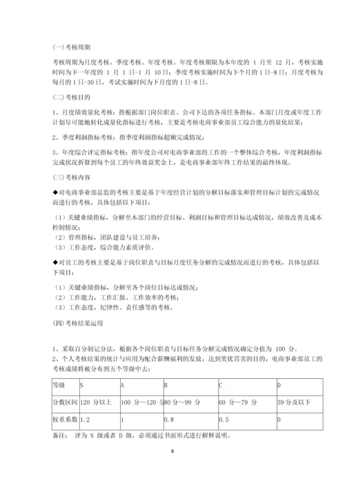 电商运营部门薪资考核体系.docx