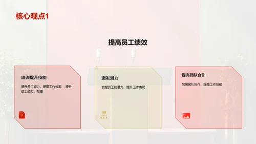 卓越培训师之路