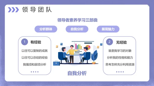 互联网企业运营管理PPT模板