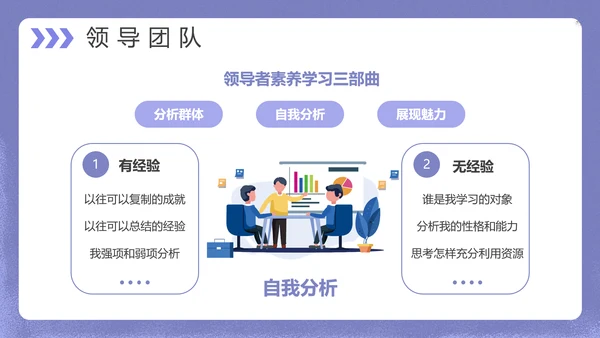 互联网企业运营管理PPT模板