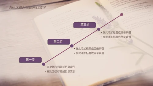 唯美薰衣草书香ppt动态模板