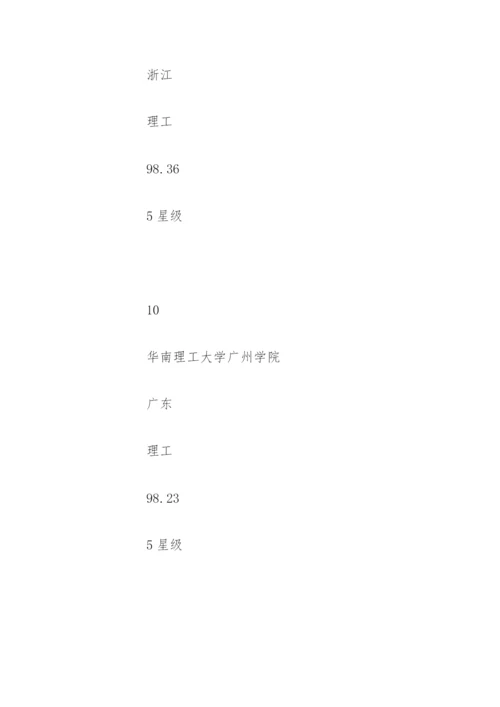 全国三本大学排名「完整版」.docx