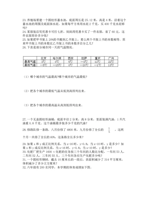 六年级小升初数学解决问题50道可打印.docx