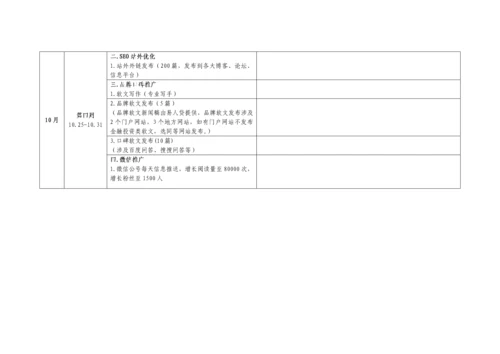 P2P网贷平台推广方案.docx