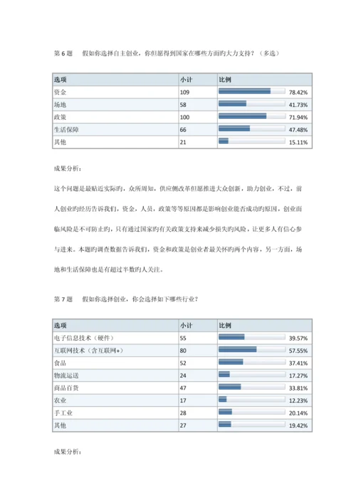 马克思原理期末实践调查报告.docx