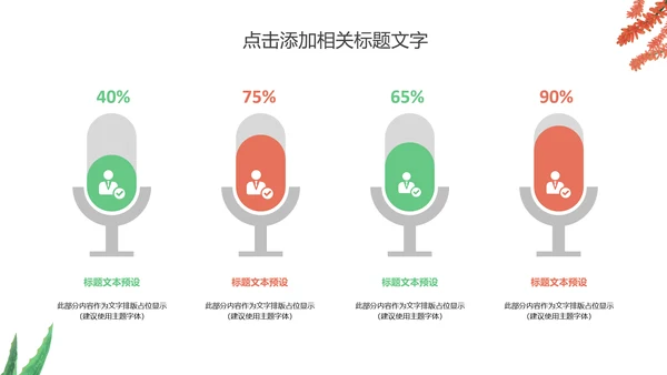 多肉植物清新述职报告动态PPT模板