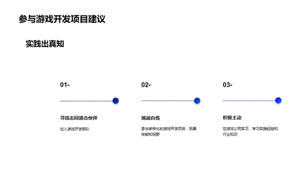 游戏开发：技术与乐趣