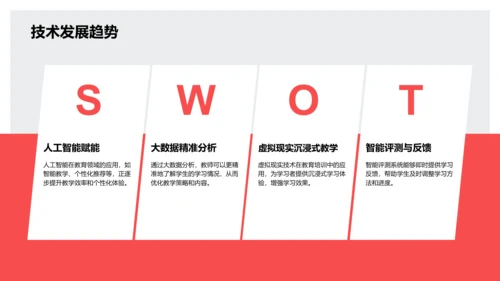 红色商务风毕业论文中期研究成果展示PPT模板