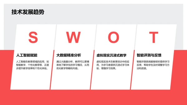 红色商务风毕业论文中期研究成果展示PPT模板
