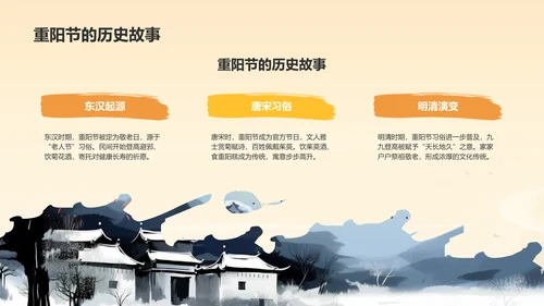橙色复古风重阳敬老课件PPT模板