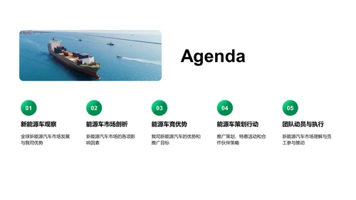 新能源汽车推广策划