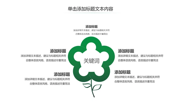 爱护环境从我做起绿色环保绿色城市PPT