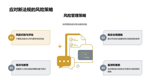 法规变革影响