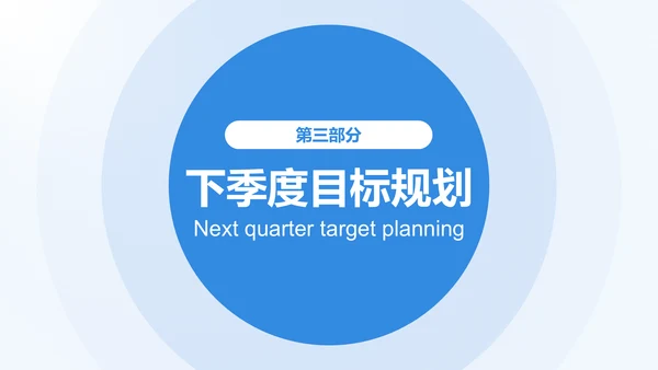 蓝色商务风季度绩效与目标复盘PPT模板