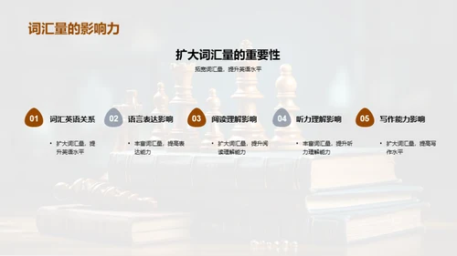 掌握词汇 学习英语