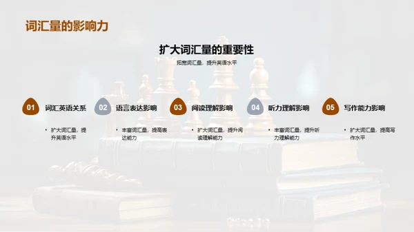 掌握词汇 学习英语