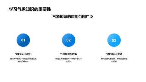 气象科学与大寒节气