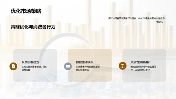 深度洞察消费者行为