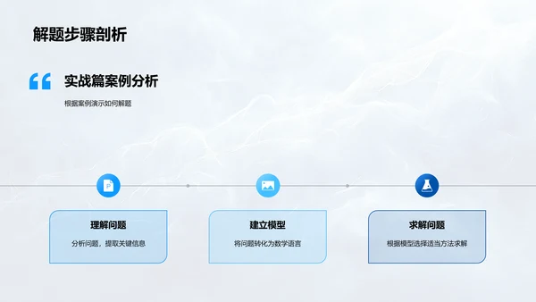 高三数学掌握与运用PPT模板