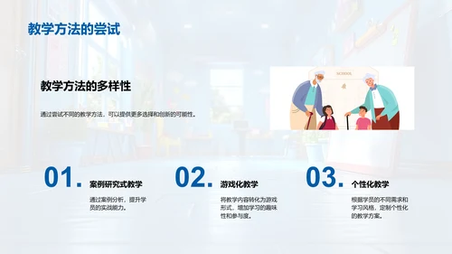 培训行业新技术展示PPT模板
