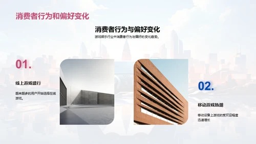 20XX游戏行业展望